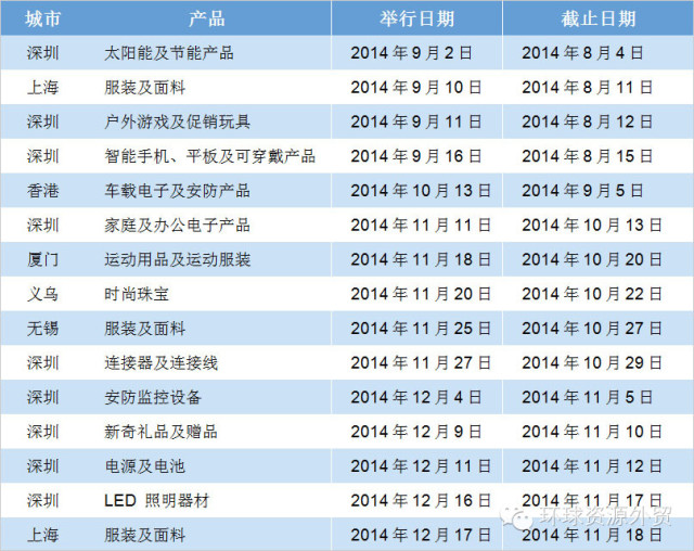 大买家，后会有期！