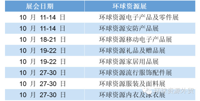 喜大普奔：环球资源香港秋季电子展开幕！