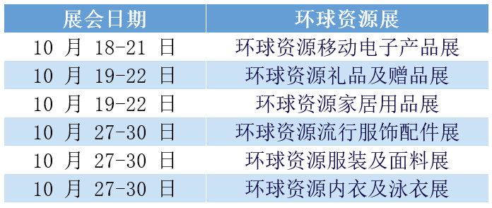 号外：环球资源移动电子产品展开幕啦！